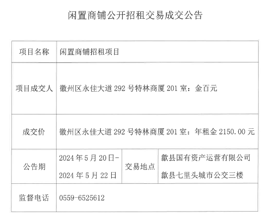 2024.5.20徽州區(qū)永佳大道292號(hào)特林商廈201室.jpg