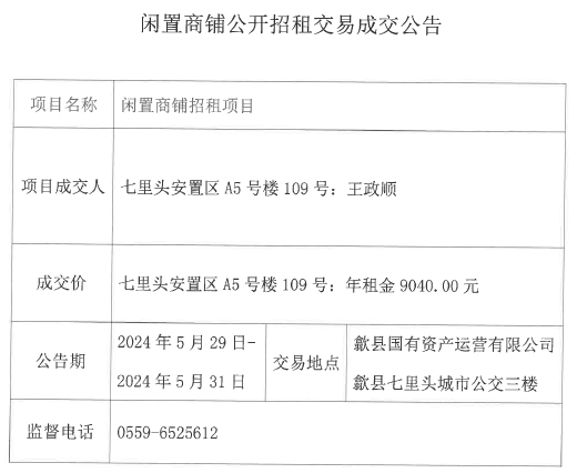 2024.5.29七里頭安置區(qū)A5號樓109號.jpg