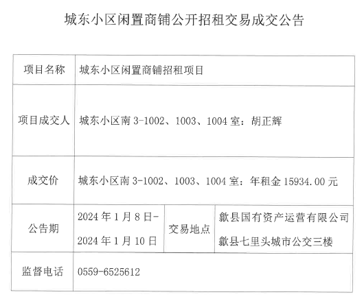 2024.1.8城東小區(qū)南3-1002、1003、1004號(hào).jpg