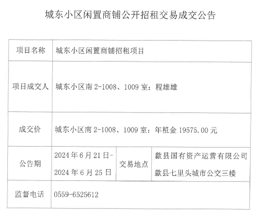 2024.6.21城東小區(qū)南2-1008、1009號(hào).jpg