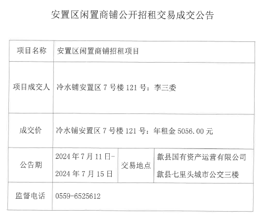 2024.7.11冷水鋪安置區(qū)7號樓121號.jpg