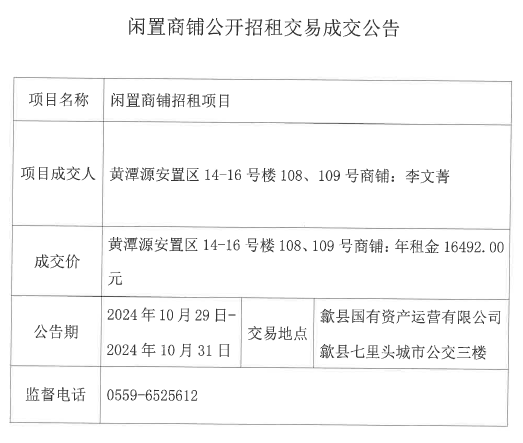 2024.10.29黃潭源安置區(qū)14-16號樓108、109號.jpg