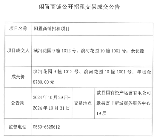 2024.10.29濱河花園9幢1012號(hào)、10幢1001號(hào).jpg