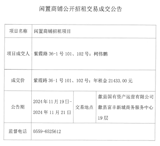 2024.11.19紫霞路36-1、2號.jpg