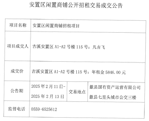 2025.2.11古溪安置區(qū)A1-A2號(hào)樓115號(hào).jpg