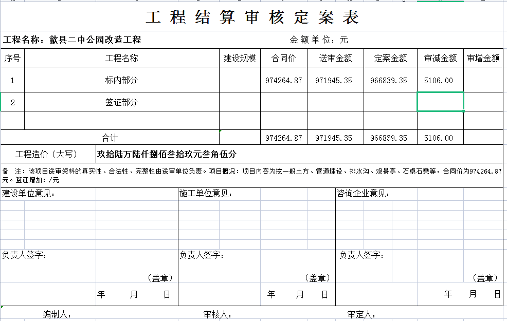 微信截圖_20220114181809二中公園改造審計(jì)定案表.png