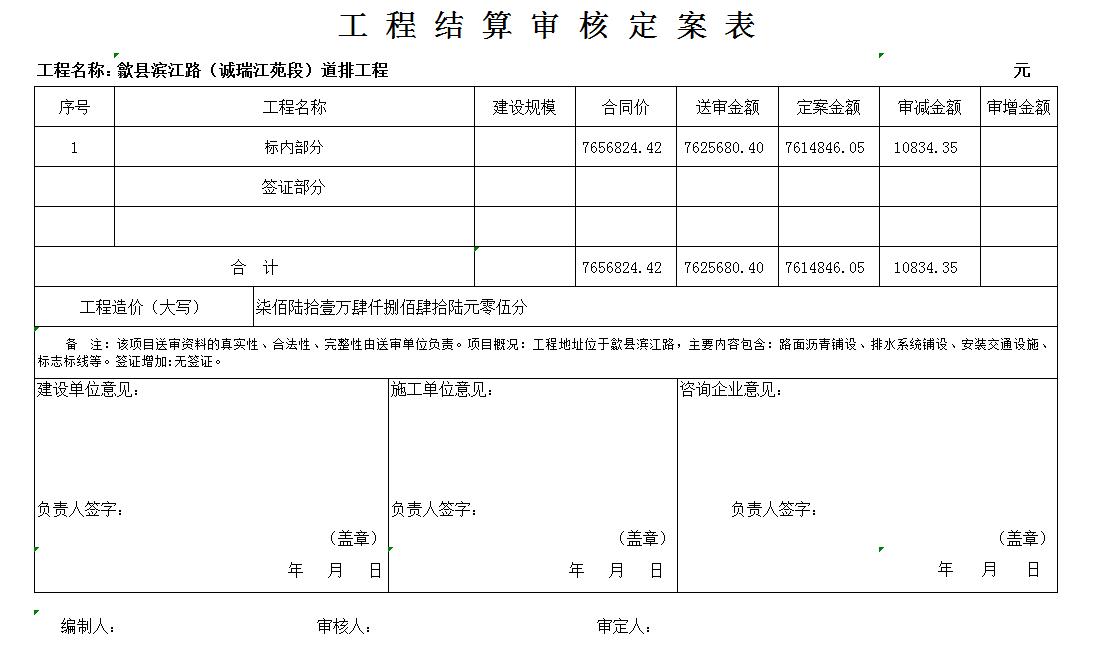 微信截圖_20220119101625-審核定案表.jpg