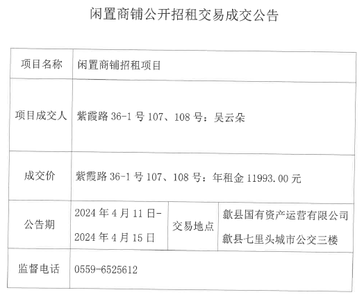 2024.4.11紫霞路36-1號107、108號.jpg